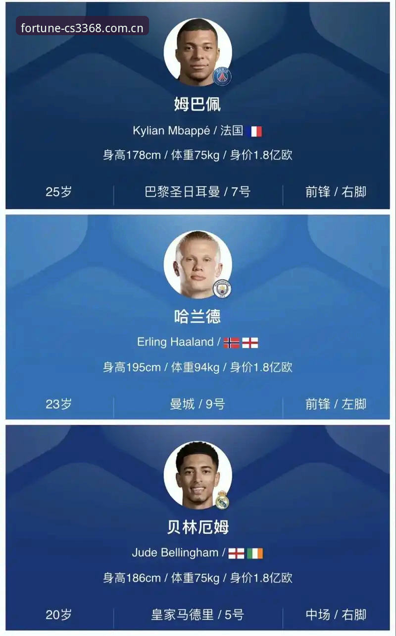 从姆巴佩的传奇数据读懂世界杯：一封财神棋牌用户的实战贴士